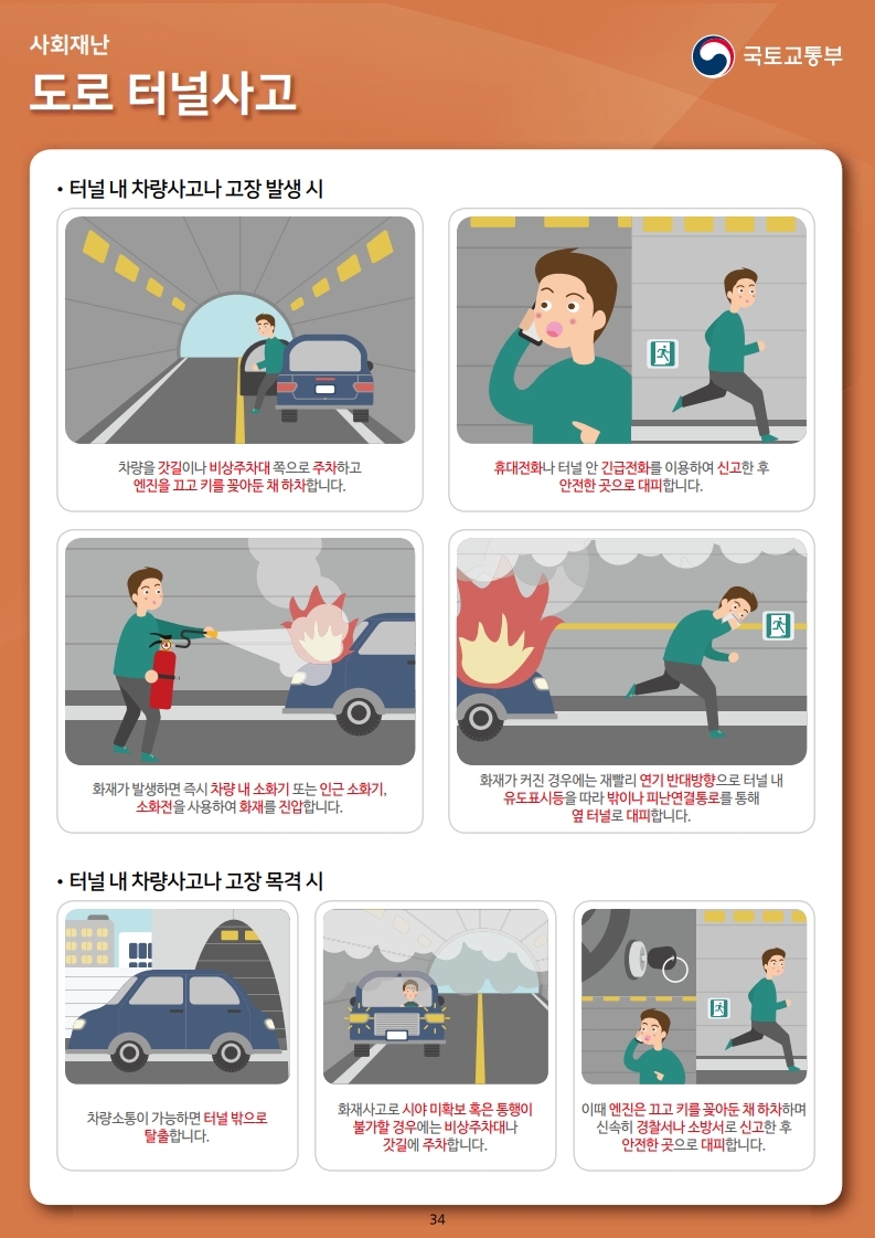 행동요령1