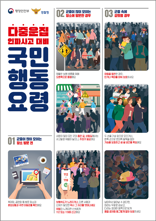 다중운집인파사고 대비 국민행동요령