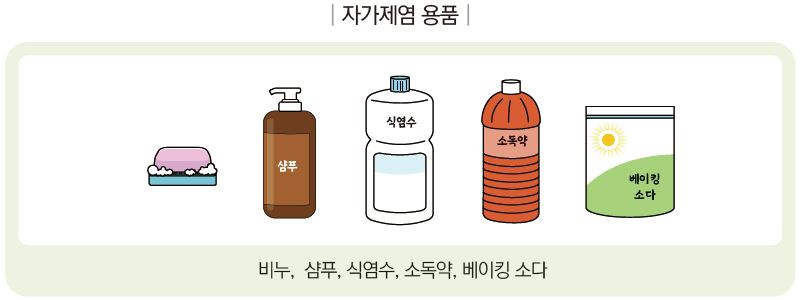 대피용품 준비 이미지 대체 텍스트 제공