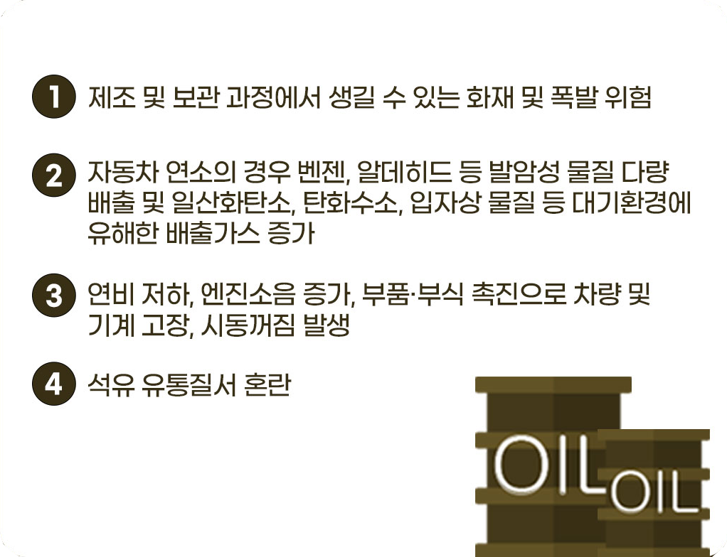 ◦가짜석유제품을 사용할 경우 일어나는 증상① 화재∙폭발 사고- 가짜석유제품의 경우 안전장치 없이 제조∙보관∙운송되는 과정에서 많은 사고가 발생하여 생명까지 위협합니다.② 환경오염 - 가짜석유제품을 사용할 경우 자동차 배출가스가 크게 증가하고 미세먼지 발생 등 대기오염을 유발합니다.- 또한, 암 발생 원인 물질도 배출되어 건강을 위협합니다.③ 차량고장
- 엔진이 고장나고 주행중 시동이 꺼지는 치명적인 증상이 나타날 수 있고, 인젝터, 캠축베어링 등 자동차 부품이 파손될 수 있습니다.④ 연료 효율성 저하- 가짜석유제품을 차량이나 기계의 연료로 사용할 경우 연비가 저하됩니다. 메탄올 혼합 가짜휘발유는 정상 휘발유 대비 약 4.1%, 등유혼합 가짜경유는 약 6.1%, 윤활기유 혼합 가짜경유는 약 3.3% 저하된다.- 그리고, 등유혼합 가짜경유의 경우 약 1.5%, 톨루엔 혼합 가짜휘발유의 경우 약 2.3% 정도 출력이 약화됩니다.⑤ 세금탈루- 가짜석유제품이 유통될 경우 연간 수천억의 탈루세액이 발생하여 공공 혜택이 줄어들 수도 있습니다.