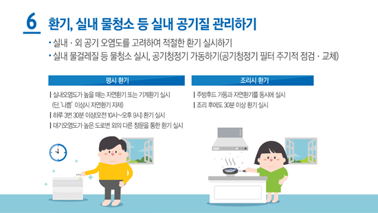 6 학교, 실내 물놀이 등 실내 공기질 관리하기 실내 · 외 공기 오염도를 고려하여 적절한 환기 실시하기 실내 물놀이와 등 물놀이 실내, 공기청정기 가동하기(공기청정기 필터 주기적 점검 · 교체) 평시 환기 실내오염도가 높을 때는 자연환기 또는 기계환기 실시(단, '나쁨' 이상시 자연환기 자제) 하루 3번 30분 이상(오전 10시~오후9시) 환기 실시 대기오염도가 높은 도로변 외의 다른 창문을 통한 환기 실시 조리시 환기  주방후드 가동과 자연환기를 동시에 실시 조리 후에도 30분 이상 환기 실시