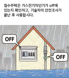 침수주택은 가스전기차단기가 off에 있는지 확인하고, 기술자의 안전조사가 끝난 후 사용합시다.