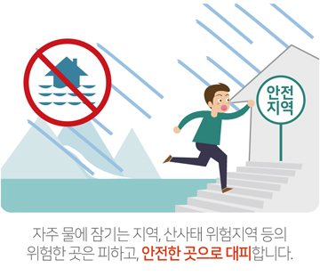 자주 물에 잠기는 지역, 산사태 위험지역 등의 위험한 곳은 피하고, 안전한 곳으로 대피합니다.