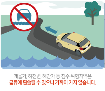 개울가, 하천변, 해안가 등 침수 위험 지역은 급류에 휩쓸릴 수 있으니 가까이 가지 않습니다.