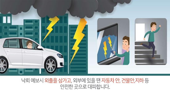 낙뢰 예보시 외출을 삼가고, 외부에 있을 때 자동차 안, 견물 안, 지하 등 안전한 곳으로 대피합니다.
