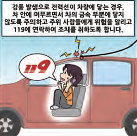 강풍 발생으로 전력선이 차량에 닿는 경우, 차 안에 머무르면서 차의 금속 부분에 닿지 않도록 주의하고 주위 사람들에게 위험을 알리고 119에 연락하여 조치를 취하도록 합니다.