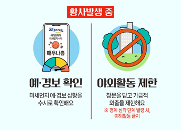 황사발생 중 예·경보 확인 미세먼지 예·경보 상황을 수시로 확인해요 야외활동 제한 창문을 닫고 가급적 외출을 제한해요 ※ 경계·심각·단계 발령 시, 야외활동 금지